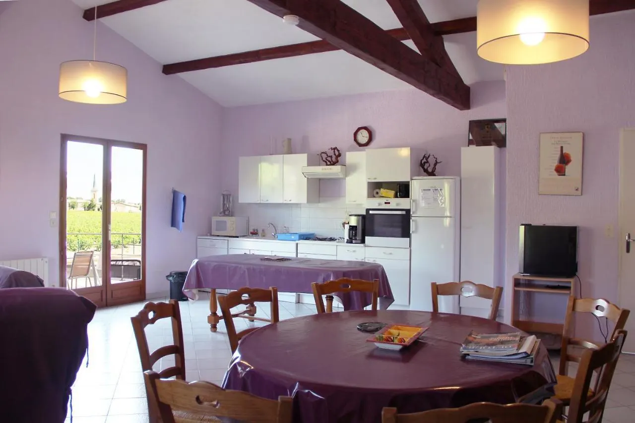 Domaine Du Barvy Holiday home Odenas